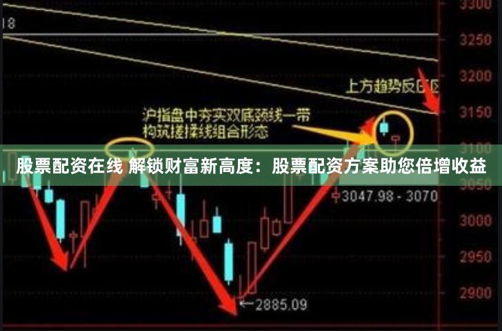 股票配资在线 解锁财富新高度：股票配资方案助您倍增收益